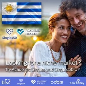 Niche Market Uruguay